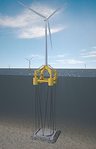 Media: Das GICON®-SOF Schwimmendes Offshorefundament